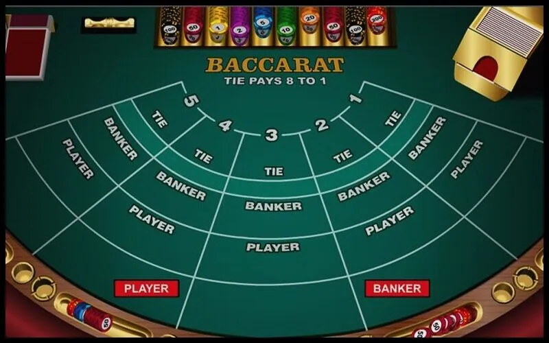 Đôi nét về trò chơi Baccarat